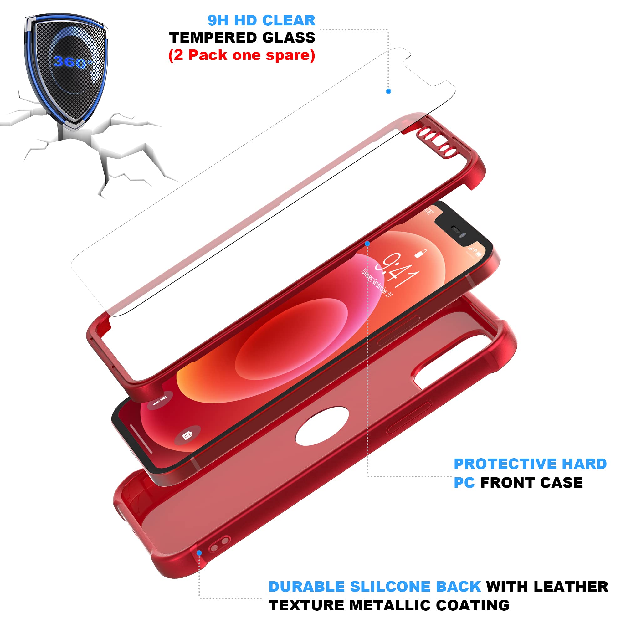 ORETECH - View 5 of 7