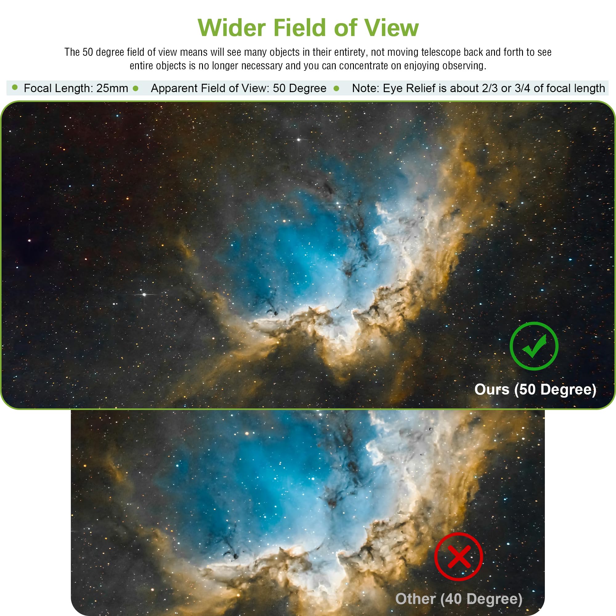 Alstar 125 Inch Plossl Telescope Eyepiece 25mm Fully Multicoated Optical Lens for 125inch Astronomic Telescope and Astronomy Filters - View 2 of 7