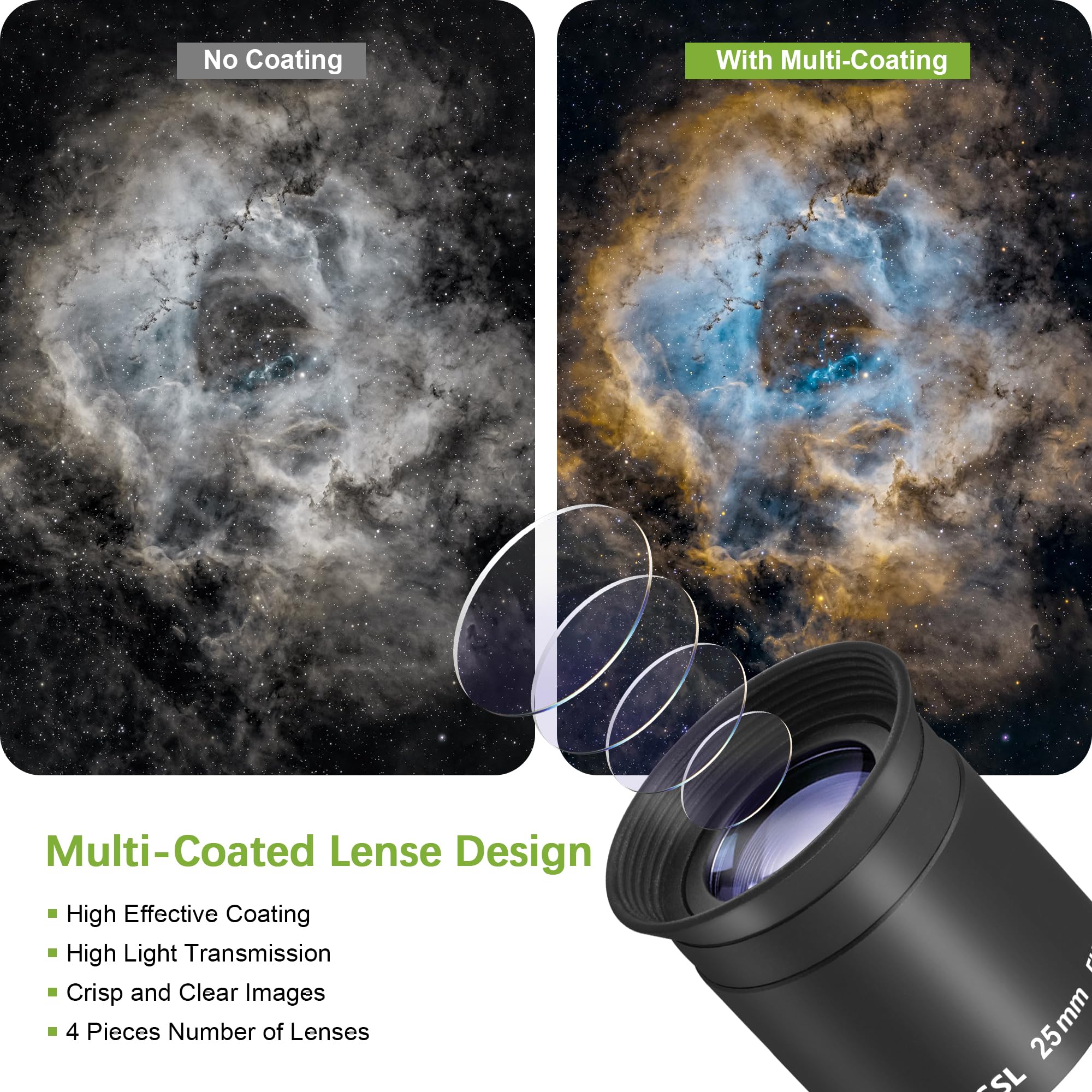 Alstar 125 Inch Plossl Telescope Eyepiece 25mm Fully Multicoated Optical Lens for 125inch Astronomic Telescope and Astronomy Filters - View 3 of 7