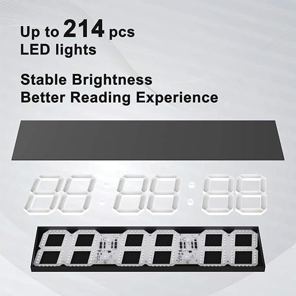 CHKOSDA CHKOSDA Oversize Digital Wall Clock with Remote Control Huge Countdown Timer 27 Inch LED Display Auto Dimmer Date and Temperature White - View 5 of 6