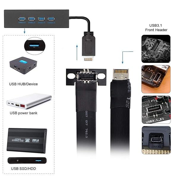 cablecc Cablecc USB 3.1 Front Panel IDC Header Male to Female Type E Motherboard Extension Data Cable 50cm - View 2 of 6