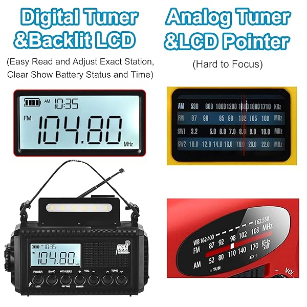 Mesqool Auto NOAA Digital 5000 Weather Radio Portable Emergency Radio with Backlit LCD Solar Hand Crank Phone Charger Camping Flashlight and SOS - View 2 of 6