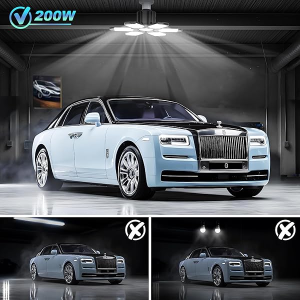 LUCORUSC LUCORUSC 8 Pack 200W Super Bright LED Garage Lights E26 E27 Base 6500K 22000LM Deformable Ceiling Lights for Basement Attic Workshop - View 3 of 7