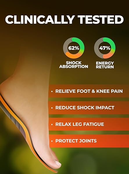 EASYFEET Running Athletic Shoe Insoles for Men and Women - Shock Absorption Comfort Inserts for Sports Walking Hiking Tennis Basketball - View 3 of 7