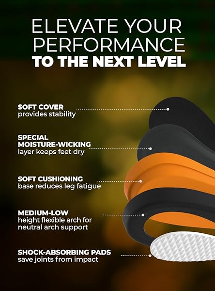 EASYFEET Running Athletic Shoe Insoles for Men and Women - Shock Absorption Comfort Inserts for Sports Walking Hiking Tennis Basketball - View 5 of 7