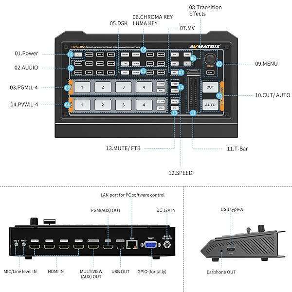 AVMATRIX AVMatrix HVS0402U: Best 4-Channel HDMI Live Stream Video Switcher for Multi-Format Streaming - View 4 of 8