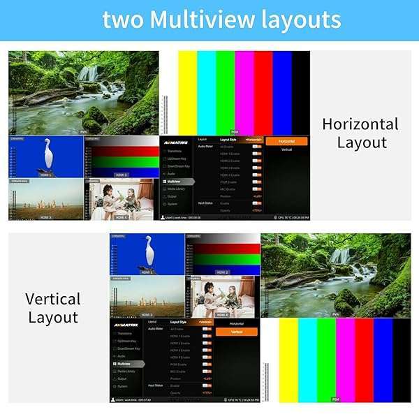 AVMATRIX AVMatrix HVS0402U: Best 4-Channel HDMI Live Stream Video Switcher for Multi-Format Streaming - View 5 of 8