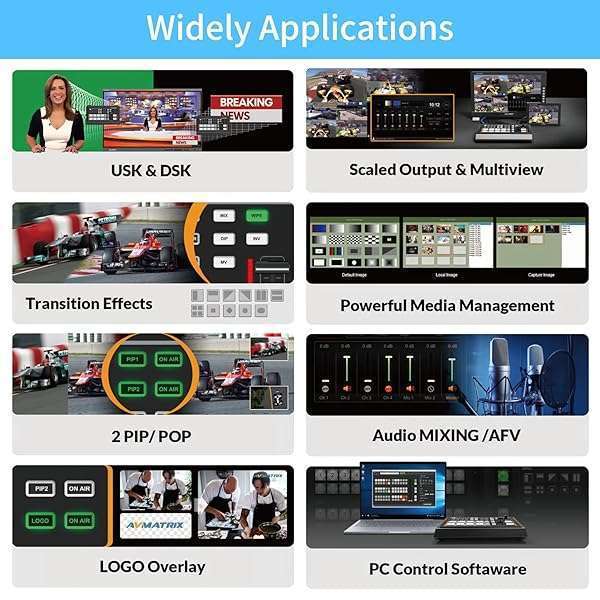 AVMATRIX AVMatrix HVS0402U: Best 4-Channel HDMI Live Stream Video Switcher for Multi-Format Streaming - View 8 of 8