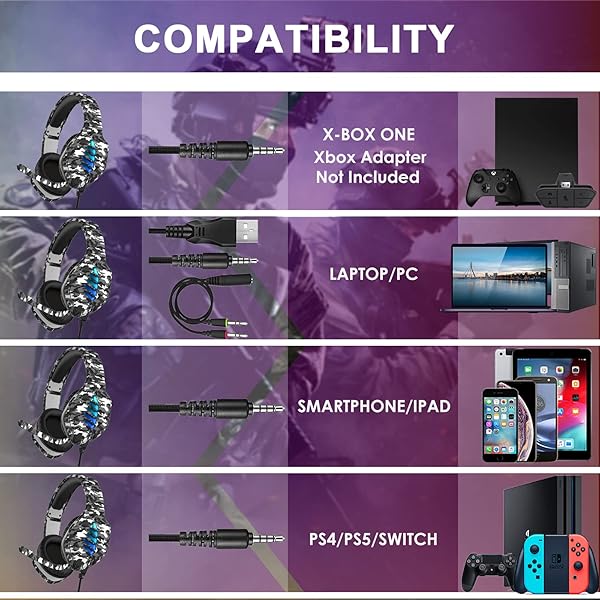 targeal Buy Targeal Gaming Headset with Noise-Canceling Mic for PC, PS4, PS5, Xbox - Camo Black 3.5mm Jack Gamer Headphones - View 5 of 10
