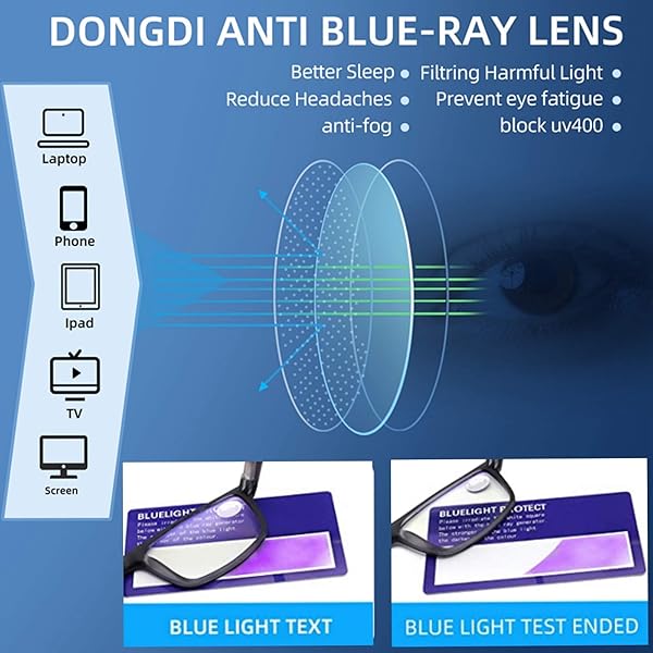 DONGDI DONGDI Blue Light Blocking Reading Glasses 4 Pack Anti Glare UV Filter Eyeglasses for Men and Women in 4 Colors 175 Strength - View 5 of 7