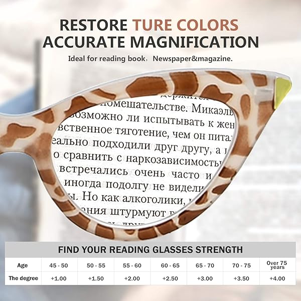 Eyekepper Eyekepper Small Cat-eye Reading Glasses for Women Tortoise +2.50 Stylish Ladies Readers - View 6 of 8