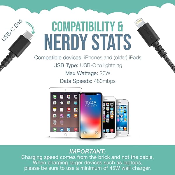 Smartish Smartish Lightning Fast Charging Cable USB-C Crown Joule Durable Nylon Fabric MFi Certified for iPad Airpods iPhone 6ft No 2 Pencil Gray - View 7 of 10