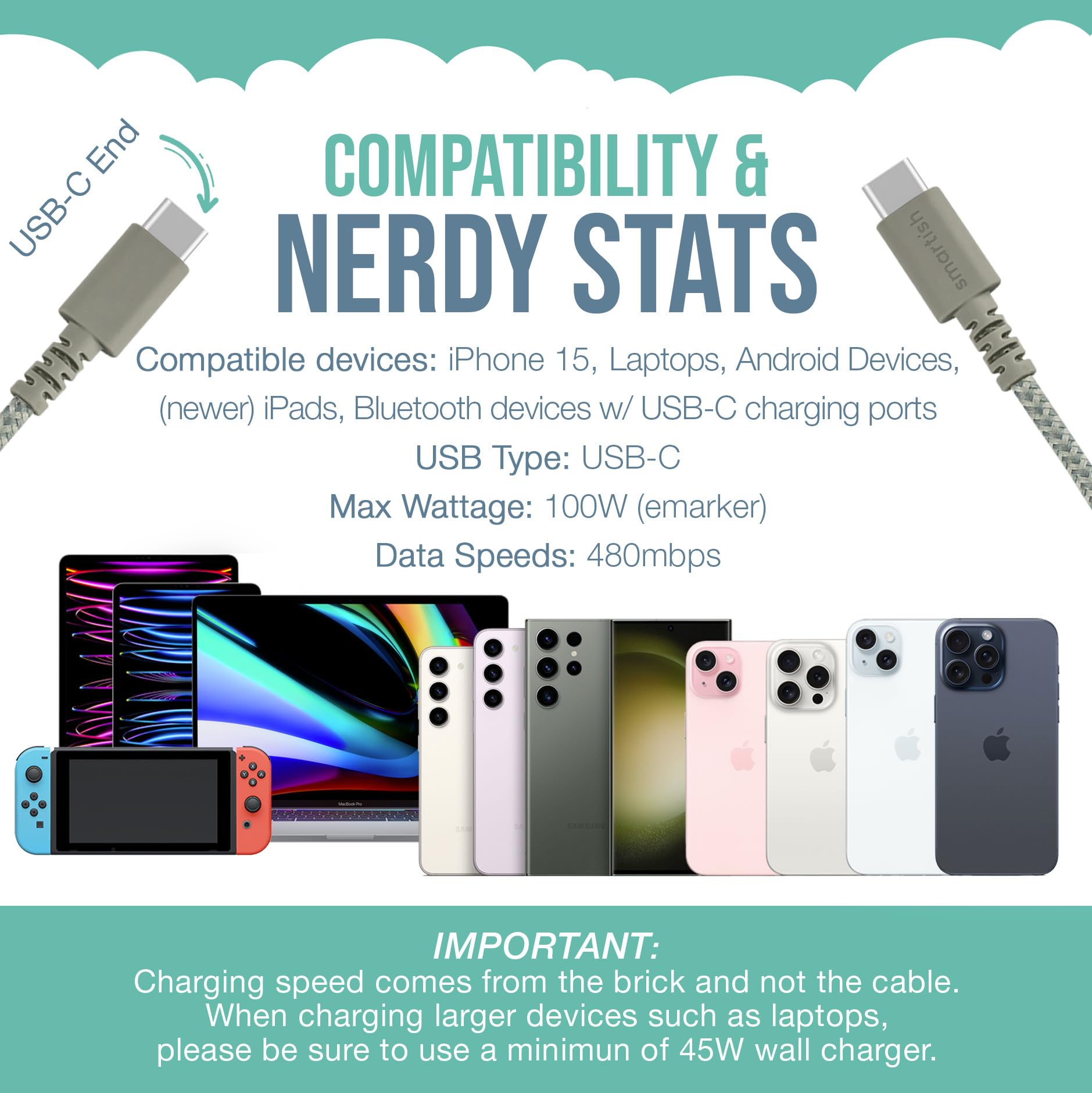 Smartish Smartish USB-C Charger for iPhone 16 15 Crown Joule 6 Foot Fast Fabric Wrapped 100W Charging Cable Compatible with Android Pixel Galaxy MacBook Pro Tan - View 5 of 9