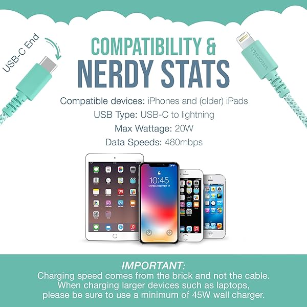 Smartish Smartish Lightning Fast Charging Cable USB-C Crown Joule Durable Nylon Fabric Cord MFi Certified for iPad Airpods iPhone Teal Me More 6ft - View 7 of 10
