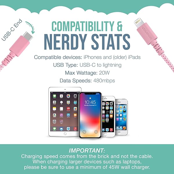 Smartish Smartish USB-C to Lightning Cable 6 Foot Fast Charging for iPhone 15 14 MFi Certified Pink Fabric Wrapped Universal Cable - View 7 of 10