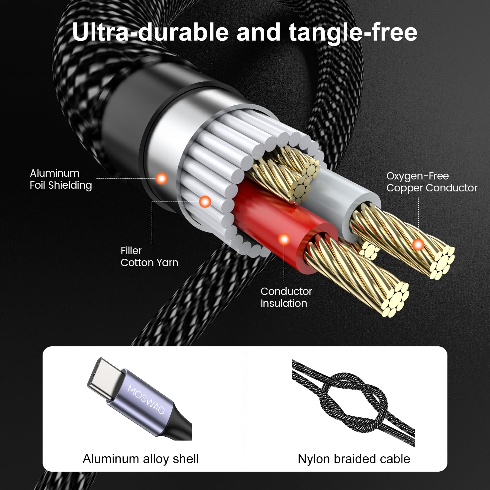 MOSWAG 2 in 1 3.5mm Aux Cable and USB C to AUX Adapter 3.28FT Male to Male for Headphones Car Home Stereo Speaker - View 6 of 6