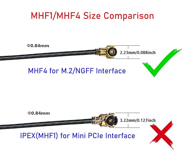 Tenmory 2 x 8dBi Dual Band WiFi Antenna for 2.4GHz and 5.8GHz MHF4 High Gain Signal Booster - View 5 of 7