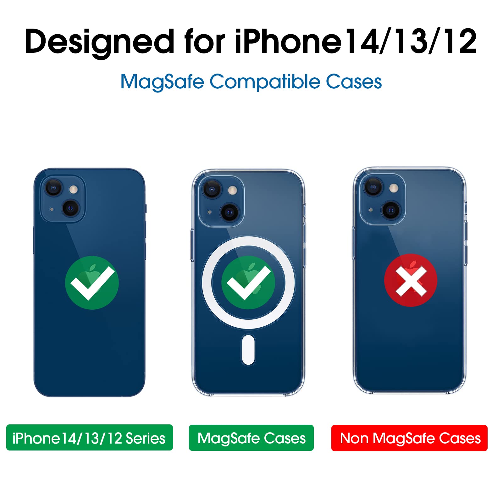 TechMatte Magnetic Vent Car Phone Mount for iPhone 14 13 12 Pro Max Mini Plus with MagSafe Case Blue - View 2 of 6