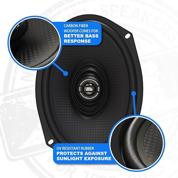 Hogtunes Hogtunes 692-XL High Performance 400 Watt 6x9 Speakers for Harley Davidson Motorcycles 1998 and Current Saddlebag Lids 2 Pack - View 4 of 11