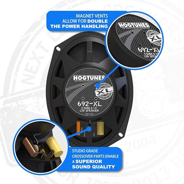Hogtunes Hogtunes 692-XL High Performance 400 Watt 6x9 Speakers for Harley Davidson Motorcycles 1998 and Current Saddlebag Lids 2 Pack - View 5 of 11