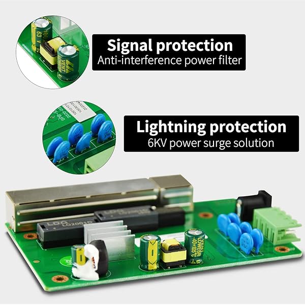 STEAMEMO STEAMEMO 5-Port Industrial Ethernet Switch DIN-Rail Mount 100Mbps Ports 1Gbps Switching Rugged Metal Housing Lifetime Protection - View 5 of 8