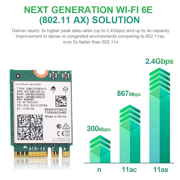 FocusFoto FocusFoto AX210NGW Dual Band WiFi Card 6E: 3000Mbps Intel 802.11AX with Bluetooth 5.2 for Laptops & PCs - View 3 of 9