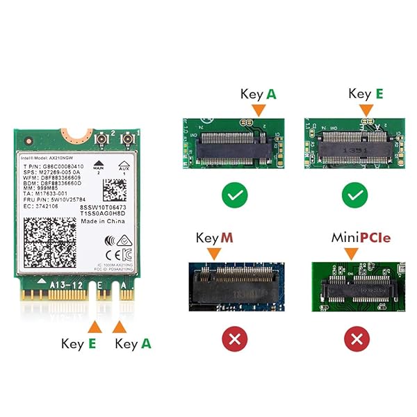 FocusFoto FocusFoto AX210NGW Dual Band WiFi Card 6E: 3000Mbps Intel 802.11AX with Bluetooth 5.2 for Laptops & PCs - View 6 of 9