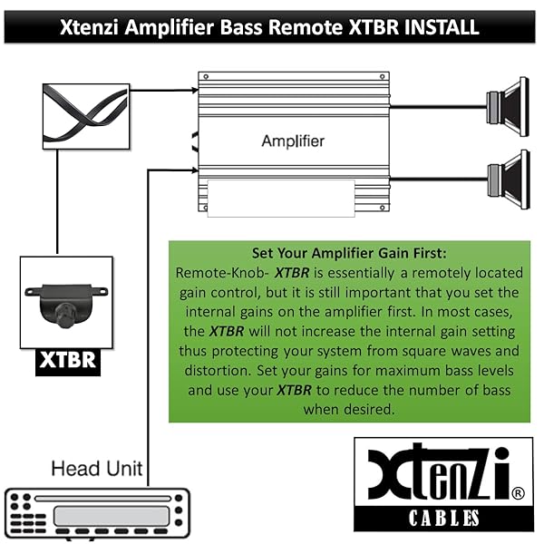 Xtenzi Xtenzi Amplifier Replacement Bass Knob Control Remote XTBR4 for Kicker IX ZX DX ZXM Amplifiers - View 9 of 10