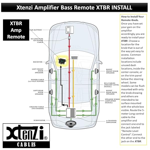 Xtenzi Xtenzi Amplifier Replacement Bass Knob Control Remote XTBR4 for Kicker IX ZX DX ZXM Amplifiers - View 10 of 10