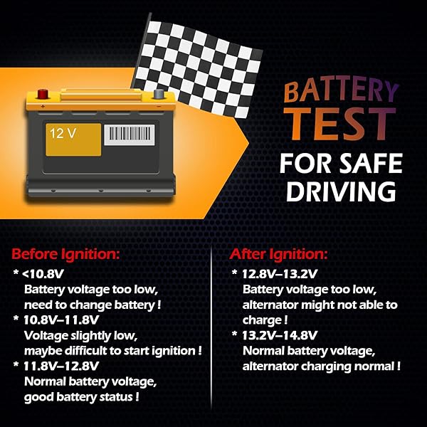 Creator Creator C301 OBD2 Scanner Diagnostic Tool with Battery Test for All OBD-II Cars Since 1996 Check Engine Light Reader - View 8 of 8