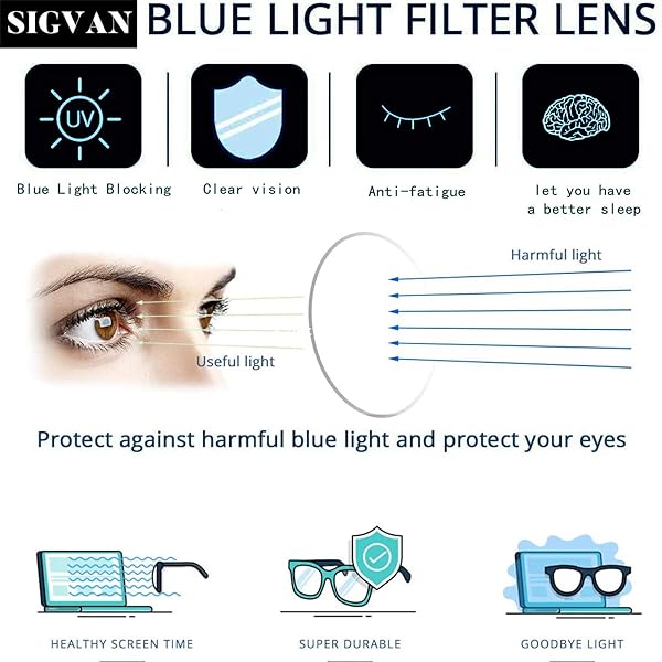 SIGVAN SIGVAN Ladies Blue Light Blocking Reading Glasses Fashion Pattern Print Eyeglasses for Women Multicolour 0.00 - View 5 of 8