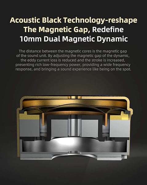 CCA Buy KZ ZSN Pro X Dual Driver Earphones: HiFi 1BA 1DD Wired Gaming & Sport Earbuds for Phone, Computer & Tablet - View 5 of 10