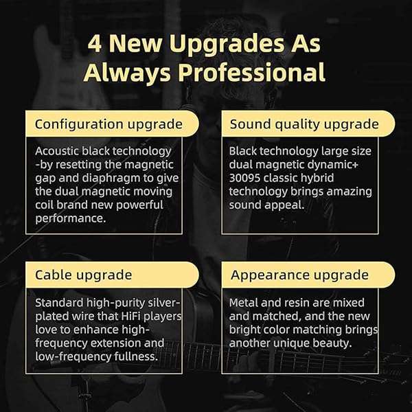 CCA Buy KZ ZSN Pro X Dual Driver Earphones: HiFi 1BA 1DD Wired Gaming & Sport Earbuds for Phone, Computer & Tablet - View 6 of 10