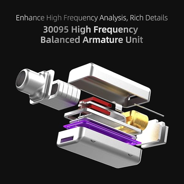 CCA KZ ZST X Dual Driver Wired Earbuds HiFi Ergonomic Gaming Earphones with Detachable Cable for Audiophiles and DJs - View 7 of 9
