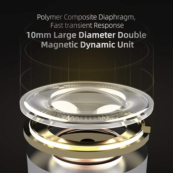 CCA KZ ZST X Dual Driver Wired Earbuds HiFi Ergonomic Gaming Earphones with Detachable Cable for Audiophiles and DJs - View 8 of 9