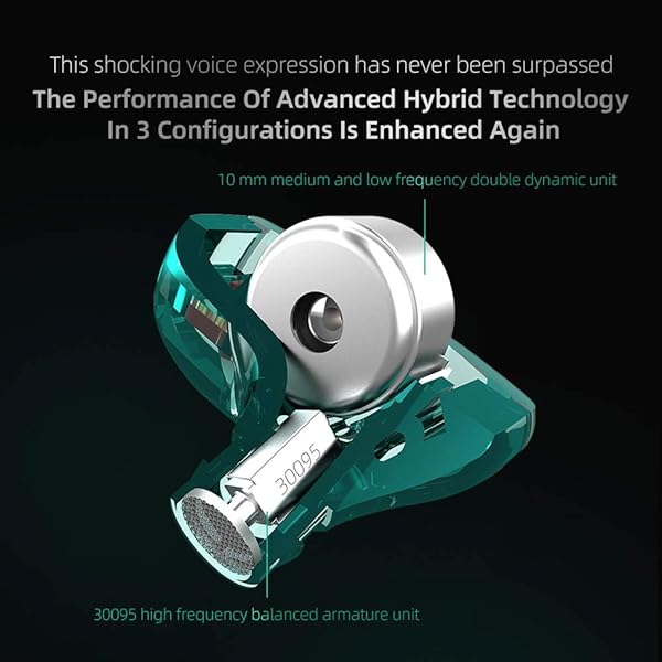 CCA KZ ZST X Dual Driver Wired Earbuds HiFi Ergonomic Gaming Earphones with Detachable Cable for Audiophiles and DJs - View 4 of 8