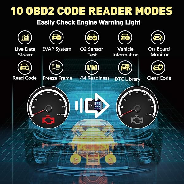 CGSULIT CGSULIT SC204 OBD2 Scanner: Check Engine Code Reader, Live Data & Reset Tool for All OBDII Vehicles (1996+) - Fast Diagnostics! - View 3 of 9