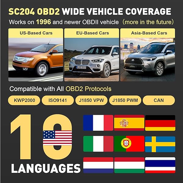 CGSULIT CGSULIT SC204 OBD2 Scanner: Check Engine Code Reader, Live Data & Reset Tool for All OBDII Vehicles (1996+) - Fast Diagnostics! - View 8 of 9