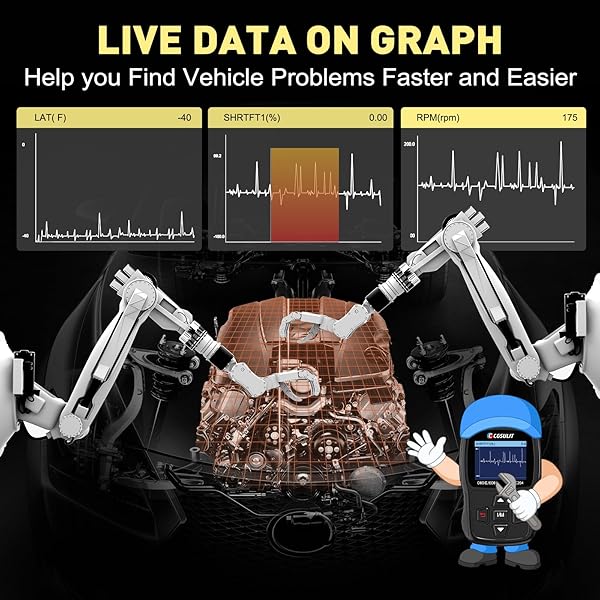 CGSULIT CGSULIT SC204 OBD2 Scanner: Check Engine Code Reader, Live Data & Reset Tool for All OBDII Vehicles (1996+) - Fast Diagnostics! - View 9 of 9