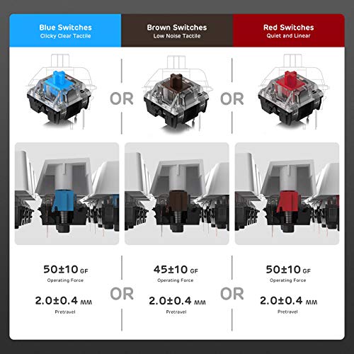 RK ROYAL KLUDGE RK ROYAL KLUDGE RK920 Full Size Mechanical Keyboard Rainbow Backlit 104 Keys Wired Gaming Keyboard with Quiet Red Switch - View 7 of 10