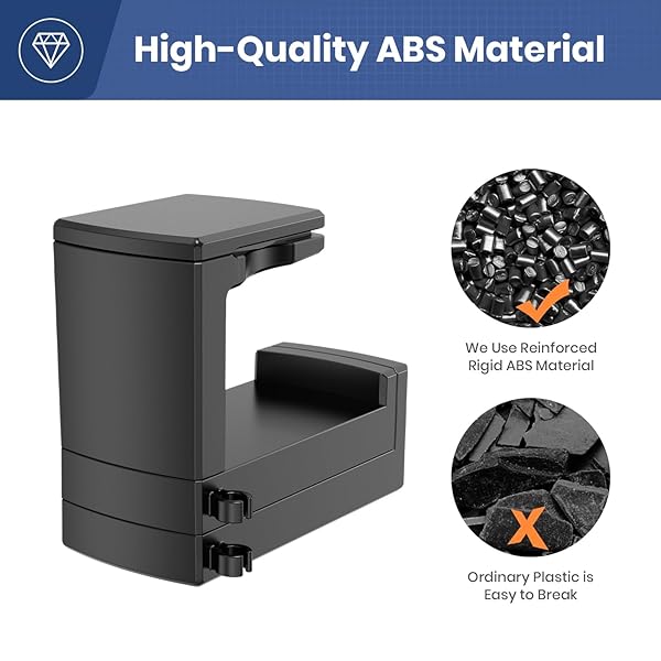 EURPMASK Choose the color of europe Dual Headphone Stand Holder EURPMASK 2 in 1 PC Gaming Headset Hooks 360 Degree Rotating Hanger Adjustable Clamp Cable Clip Organizer Black - View 8 of 9