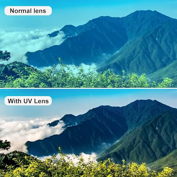 ParaPace ParaPace Lens Replacement for GoPro Hero 11 10 9 Black UV Protective Glass Cover Action Camera Accessories Kit - View 8 of 8