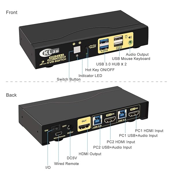 CKLau CKLau 4K 60Hz 2 Port KVM Switch HDMI with Audio and USB 3.0 Hub for Dual Computer Keyboard Mouse Monitor Sharing - View 6 of 8