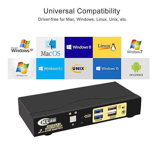 CKLau CKLau 4K 60Hz 2 Port KVM Switch HDMI with Audio and USB 3.0 Hub for Dual Computer Keyboard Mouse Monitor Sharing - View 8 of 8