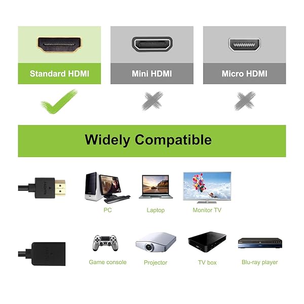 LEENUE LEENUE HDMI Extender Cable Male to Female Adapter 4K 3D Short HDMI Extension Cable for Roku PS5 Laptop Nintendo Switch 2-Pack - View 6 of 8