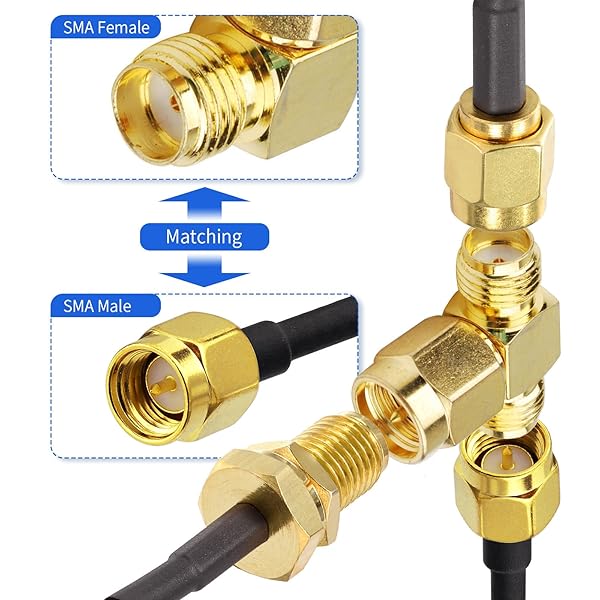 Superbat SUPERBAT SMA Adapter Splitter 2-Way SMA Male to Dual Female Antenna Converter Pack of 3 for Enhanced Signal Performance - View 4 of 7
