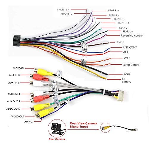 OiLiehu 10.1 Inch Android Double Din Car Stereo Touch Screen Radio with WiFi GPS Navigation Bluetooth FM Dual USB Backup Camera - View 10 of 10