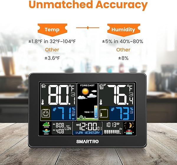 SMARTRO SMARTRO Wireless Weather Station: Indoor/Outdoor Thermometer with Color Display, Barometer, Humidity Monitor & Moon Phase - View 4 of 10