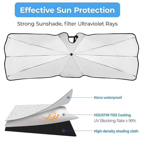 JOYTUTUS Windshield Shade Umbrella for Wrangler JK JKU Custom-fit Sun Visor Protector Foldable Car Umbrella Keeps Your Vehicle Cool 2007-2018 - View 5 of 8