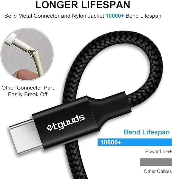etguuds 16ft USB C Cable - Fast Charging Nylon Braided Cord for Samsung, LG, Moto, Google & More - View 7 of 7